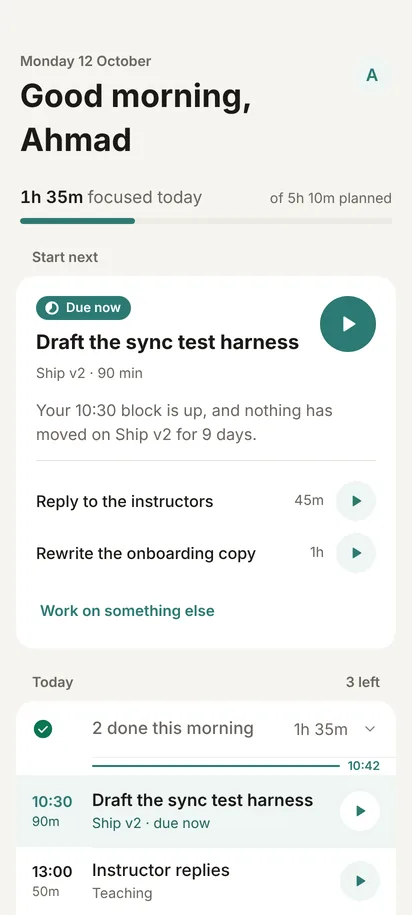 Qasd’s Today screen: 1 hour 35 minutes focused, and “Draft the sync test harness” due now, with the reason it was picked