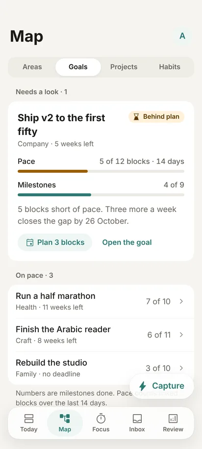 The Map in Qasd: the goal “Ship v2 to the first fifty” is five blocks short of pace, with a “Plan 3 blocks” button